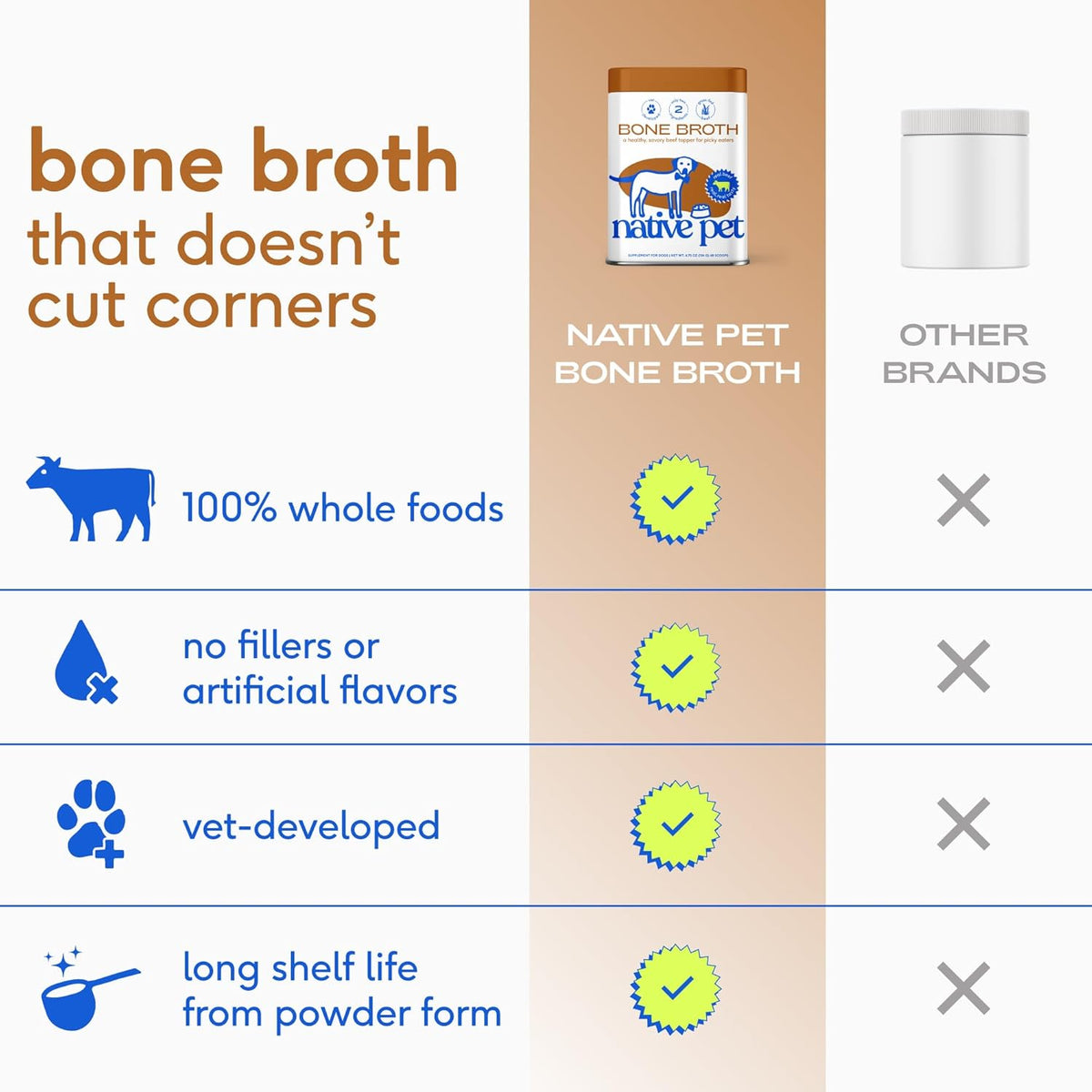 Native Pet Bone Broth for Dogs - Made with Real Beef Bone Broth, Dog Food Toppers for Picky Eaters - Provides  - view 5
