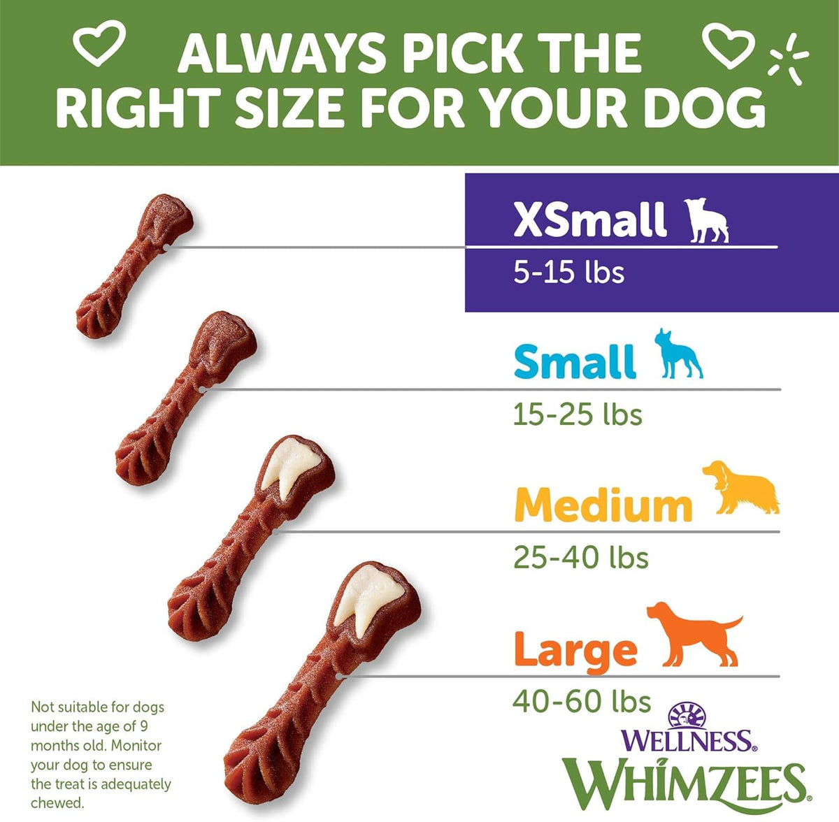 WHIMZEES Wellness Brushzees Dog Dental Treats, Natural Chews, Extra Small Size Stick, (48 Count) - view 8