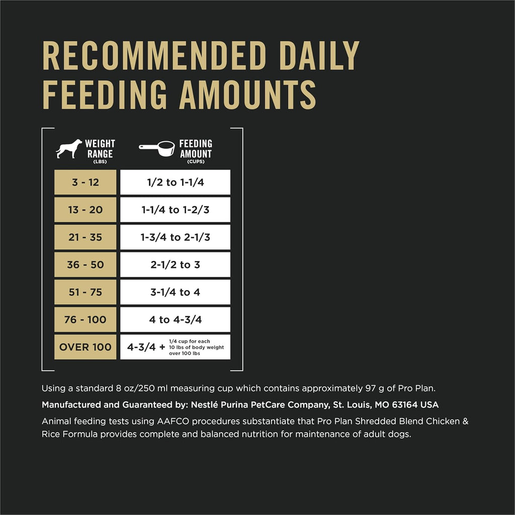 Purina Pro Plan Complete Essentials Shredded Blend Chicken and Rice Dog Food Dry Formula with Probiotics for D - view 5