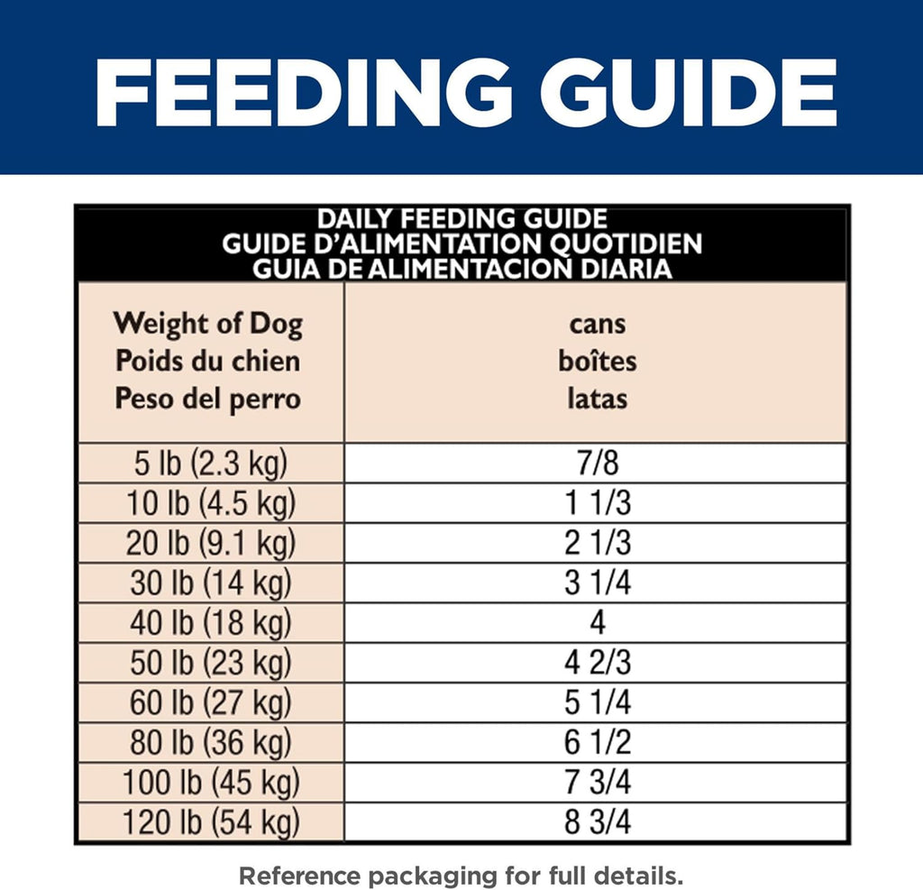 Hill's Science Diet Adult 1-6 Sensitive Stomach & Sensitive Skin Wet Dog Food, Tender Turkey & Rice Stew in Gr - view 10