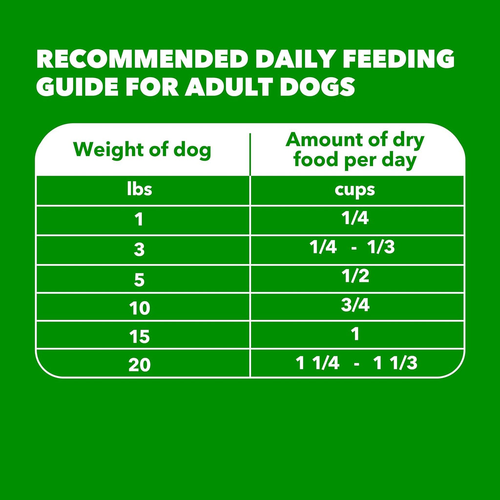 IAMS Proactive Health Small Breed Adult Dry Dog Food Chicken & Whole Grain Recipe, 7 lb. Bag - view 9