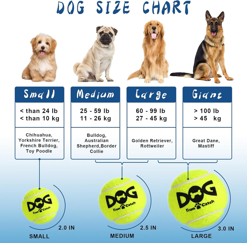 Tennis Balls for Dogs - 12 Pack 2.5'' Durable Non-Toxic Outdoor Dog Toys Balls with Mesh Bag, SGS Certified, C - view 7