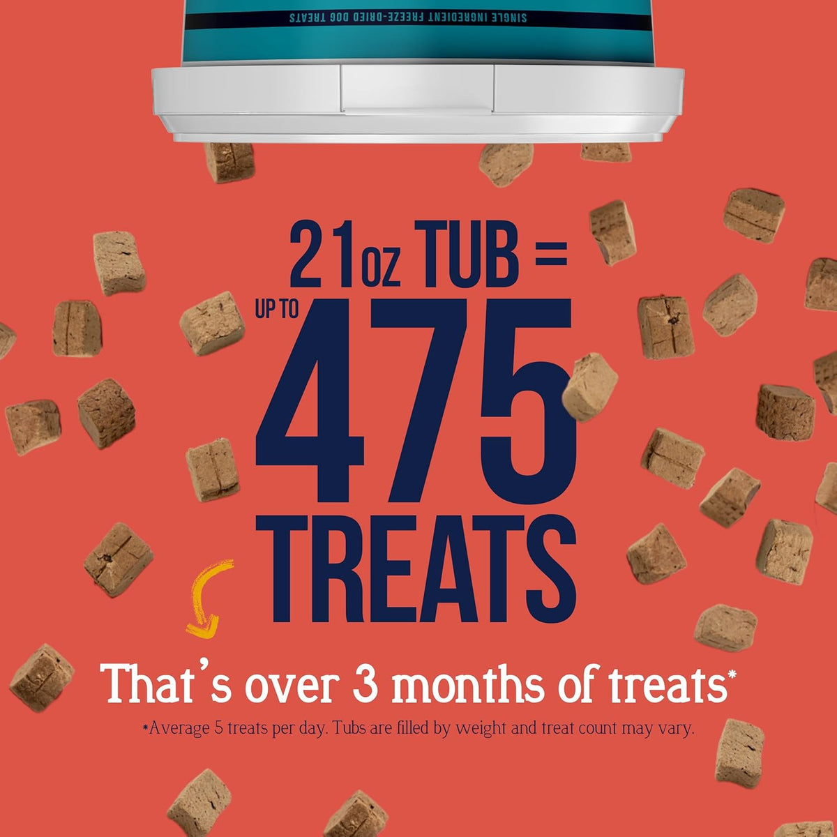 Stewart Beef Liver Dog Treats, 21 oz, ~475 Pieces, Freeze Dried Raw, Single Ingredient, 50% Protein Training T - view 2