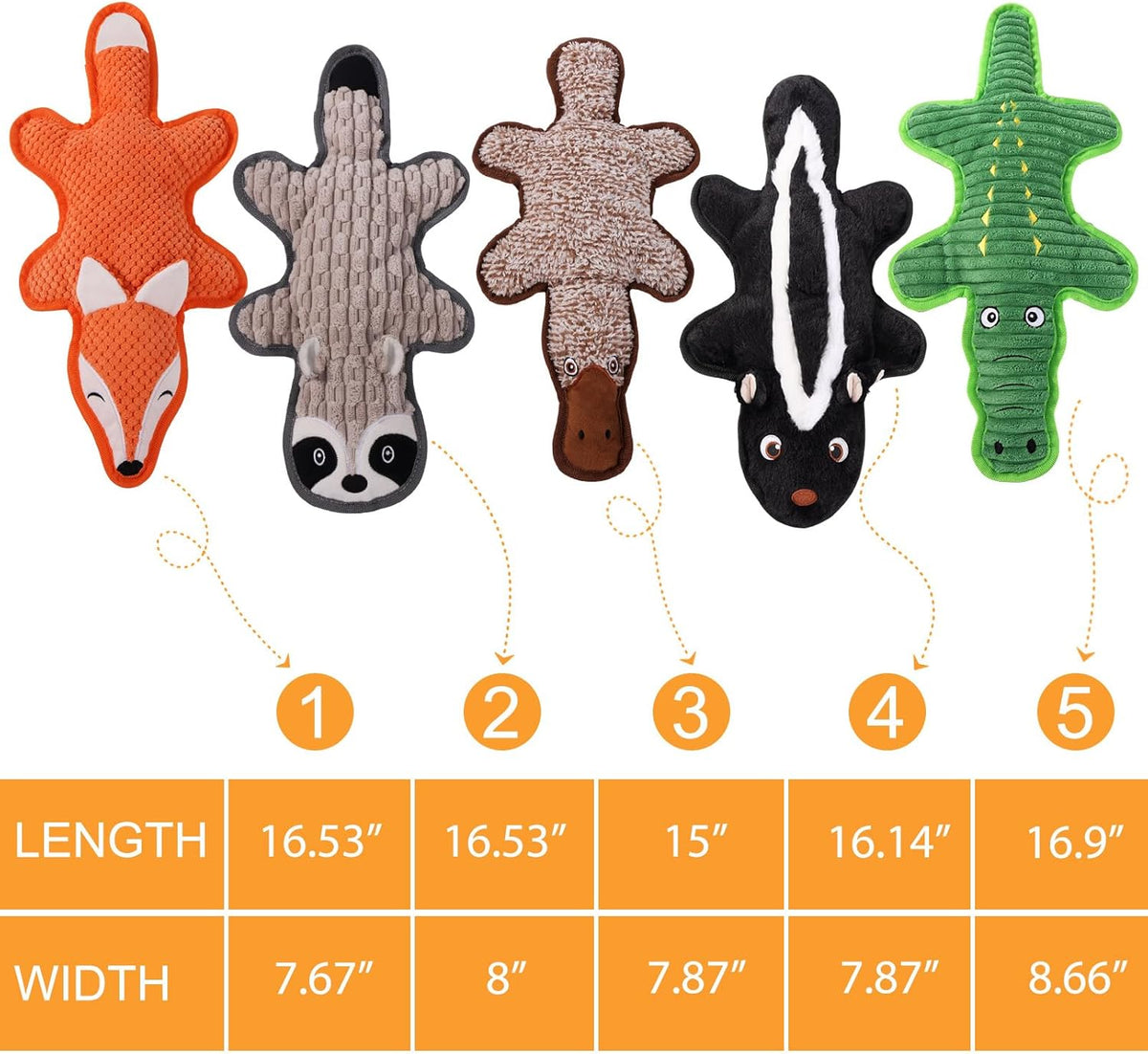 Eneston 5 Pack No Stuffing Squeaky Dog Toys for Large Dogs - Interactive Durable Plush Chew Toy with Crinkle P - view 4