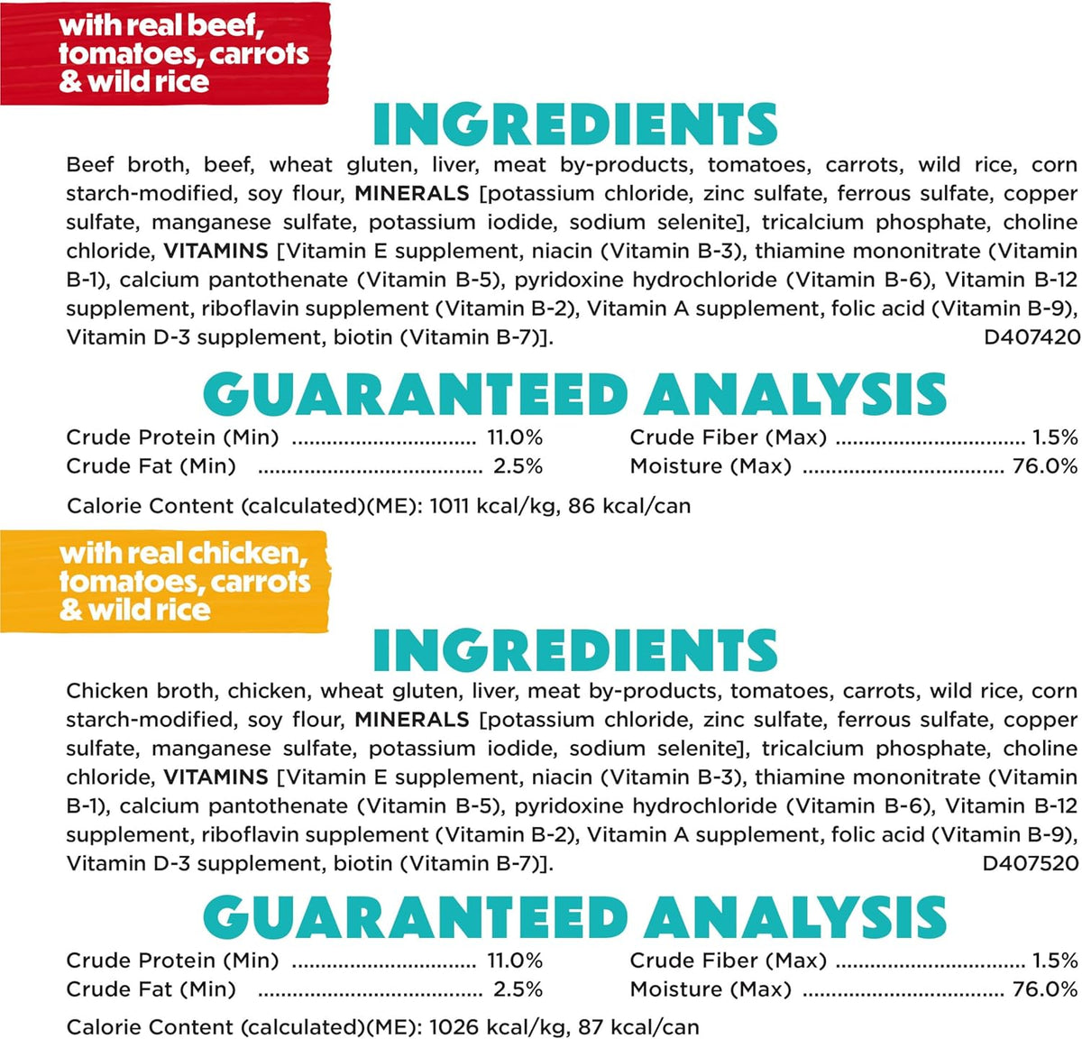 Beneful Purina Small Breed Wet Dog Food Variety Pack, IncrediBites With Real Beef, Chicken and Salmon - (Pack  - view 5
