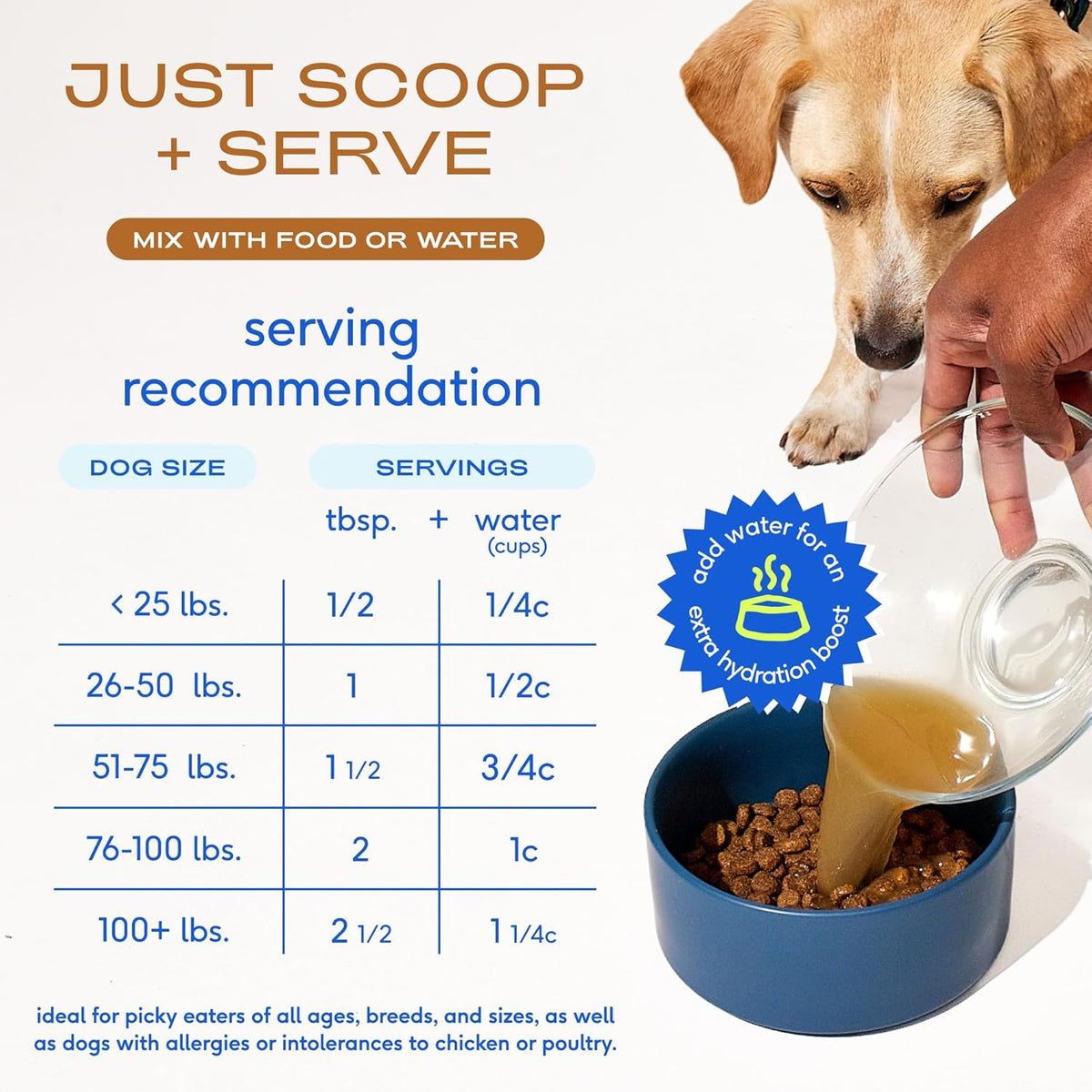 Native Pet Bone Broth for Dogs - Made with Real Beef Bone Broth, Dog Food Toppers for Picky Eaters - Provides  - view 6