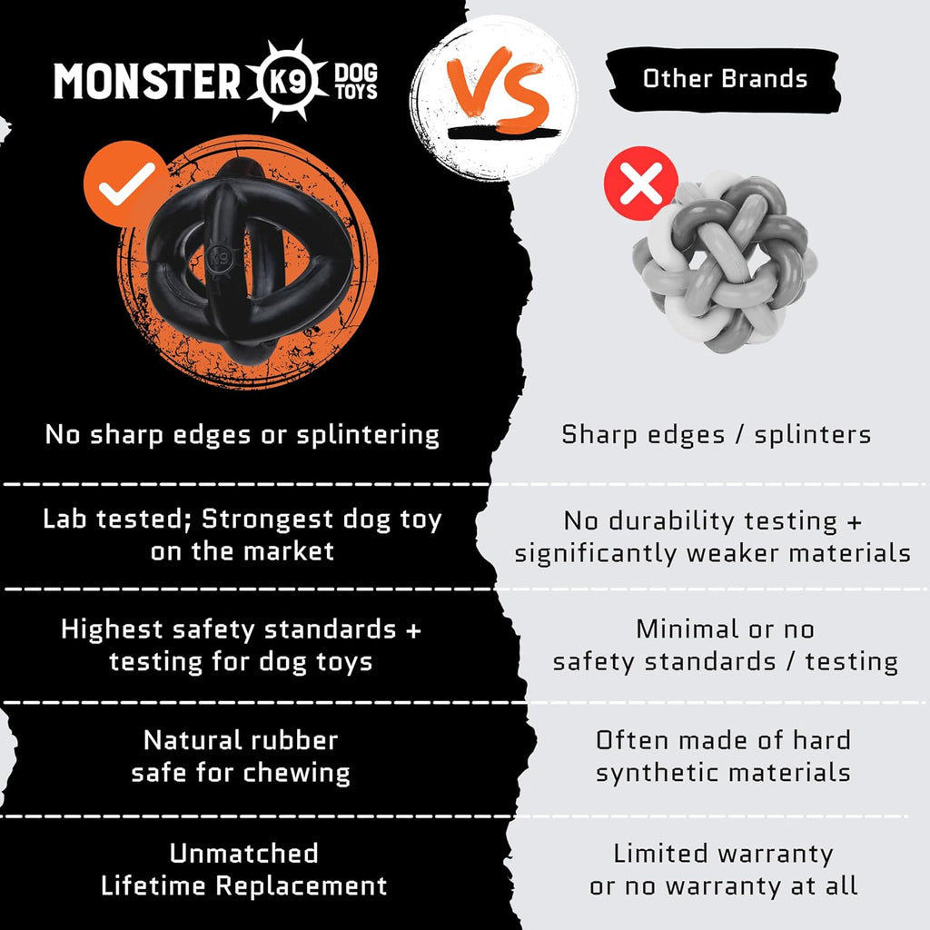 Monster K9 Indestructible Dog Ball – Lifetime Replacemnet - Durable Dog Toy for Aggressive Chewers - Safe, Non - view 7