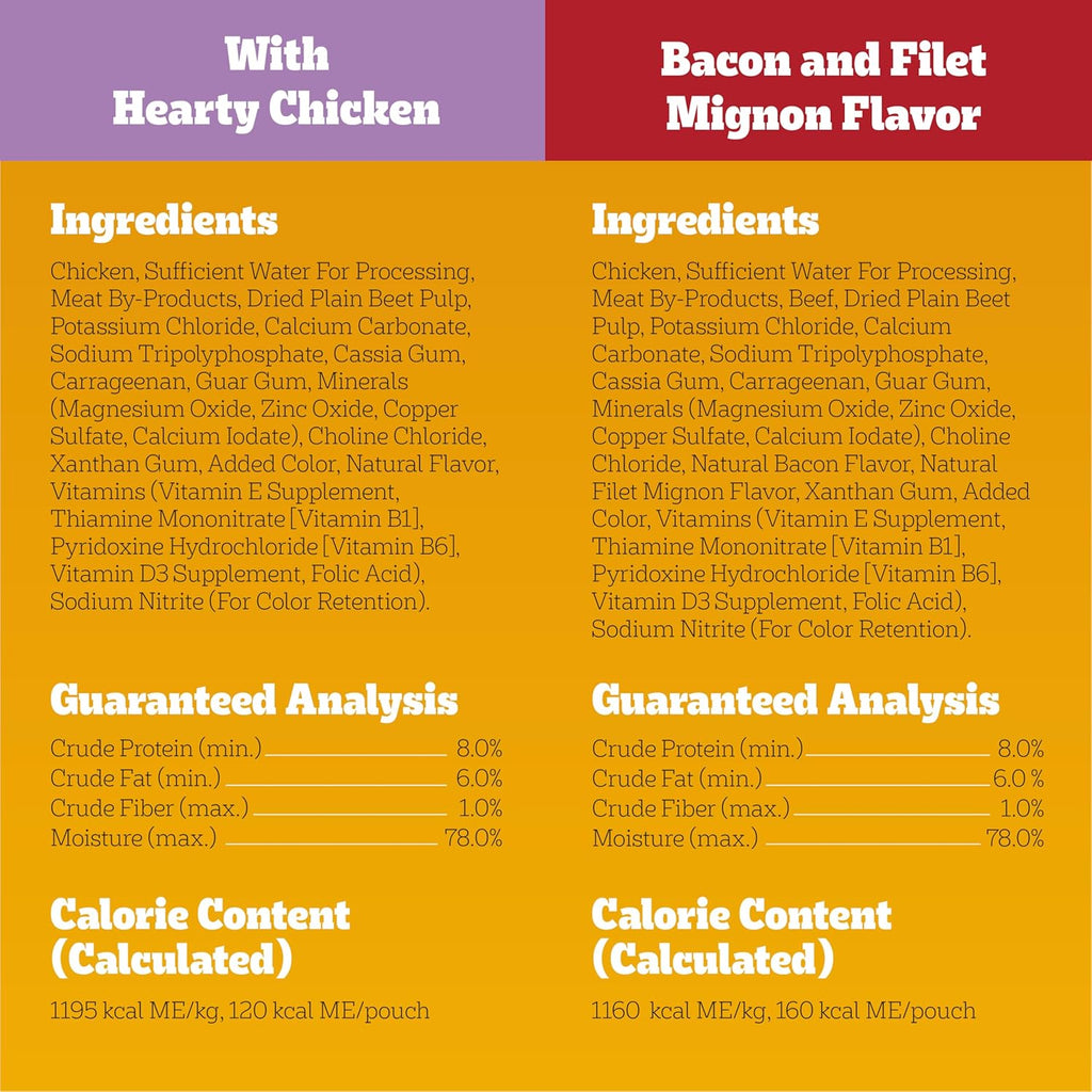 Pedigree Chopped Ground Dinner Wet Dog Food Beef & Bacon Variety Pack, (30) 3.5 oz. Pouches - view 8