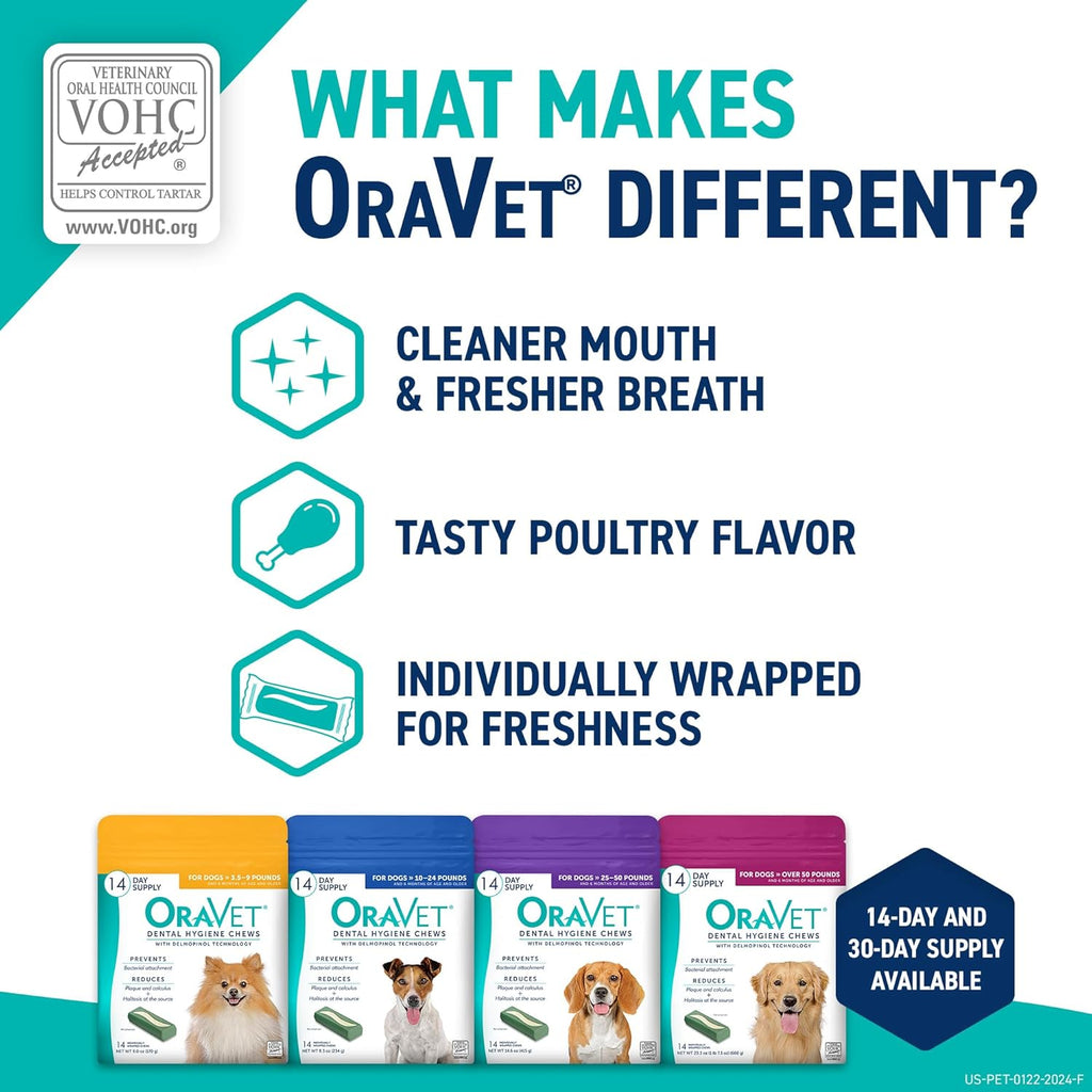 ORAVET Dental Chews for Dogs, Oral Care and Hygiene Chews (Medium Dogs, 25-50 lbs.) Purple Pouch, 30 Count - view 6