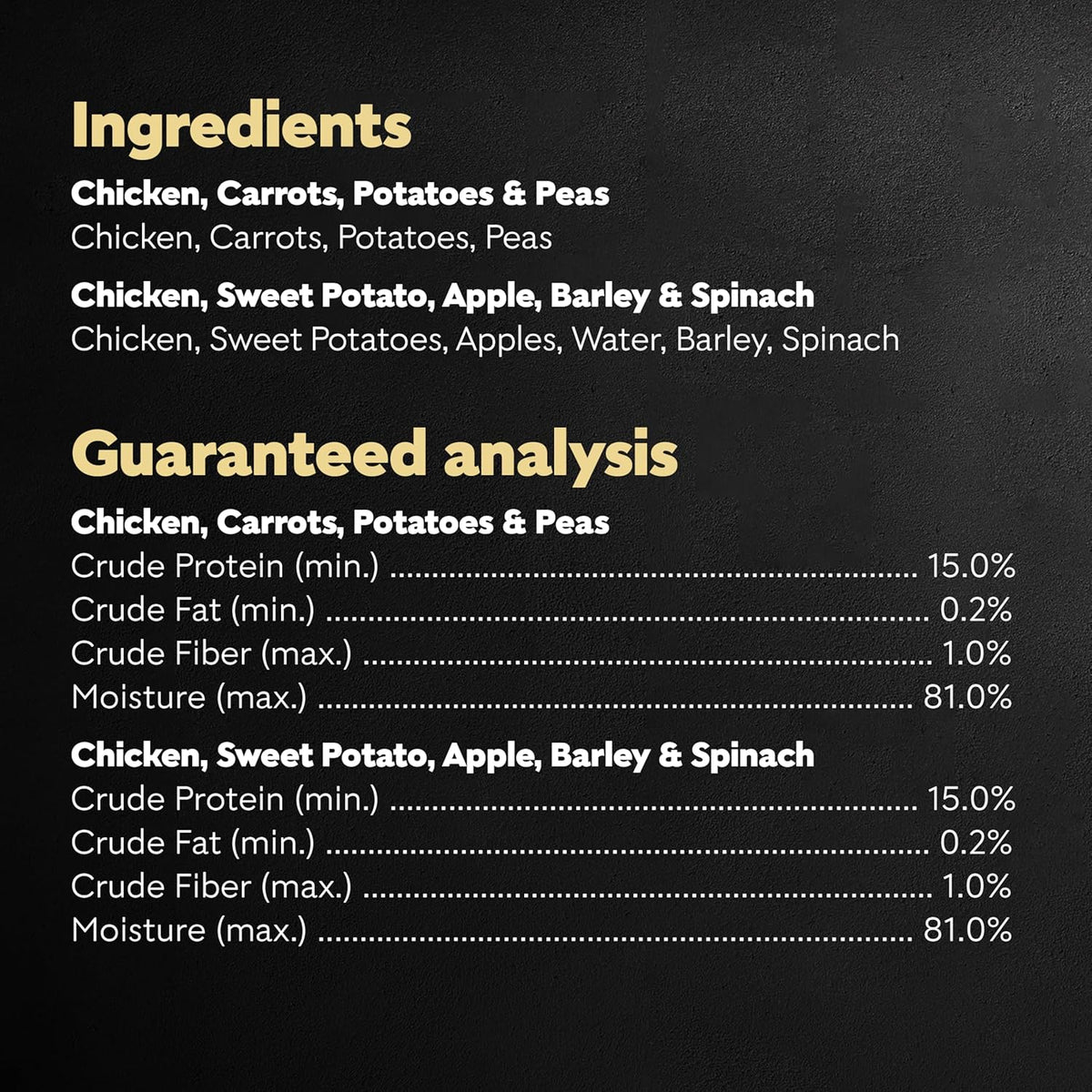 Cesar Simply Crafted Wet Dog Food Toppers for Dry Food, Chicken, Carrots, Potatoes & Peas and Chicken, Sweet P - view 5